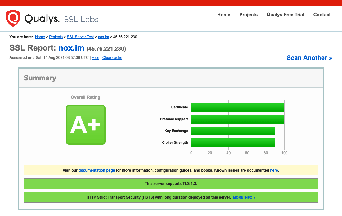 SSL Labs A+ score for nox.im