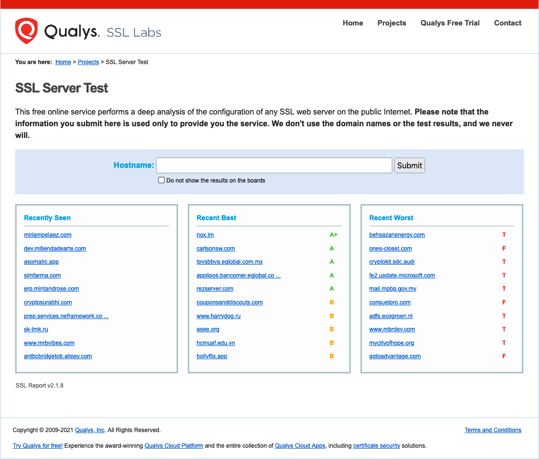 SSL Labs recent top ranked servers